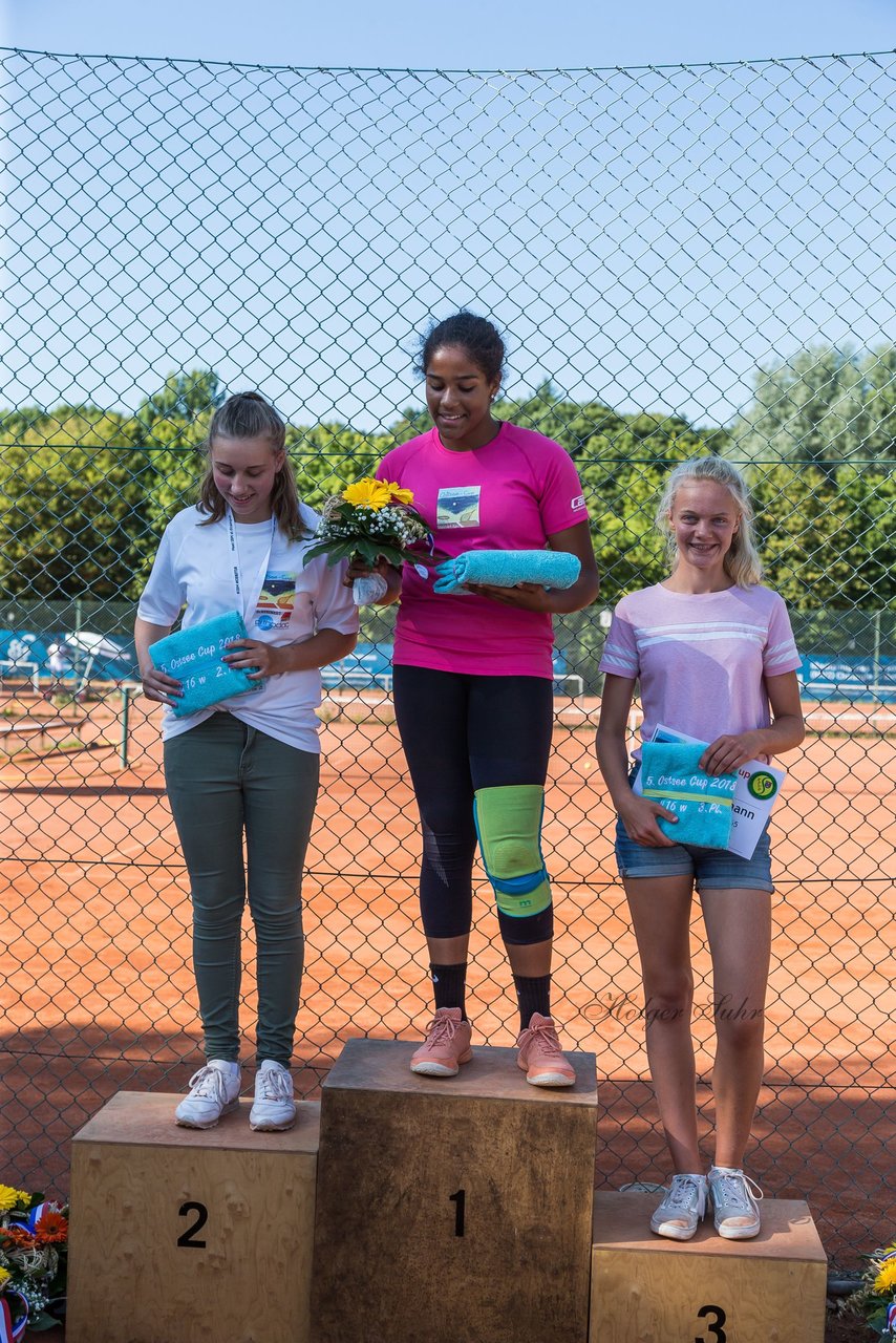 Bild 83 - Ostsee Cup